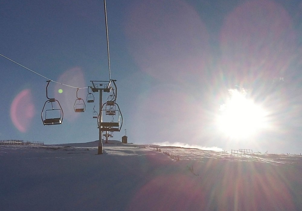 Glenshee Timeline